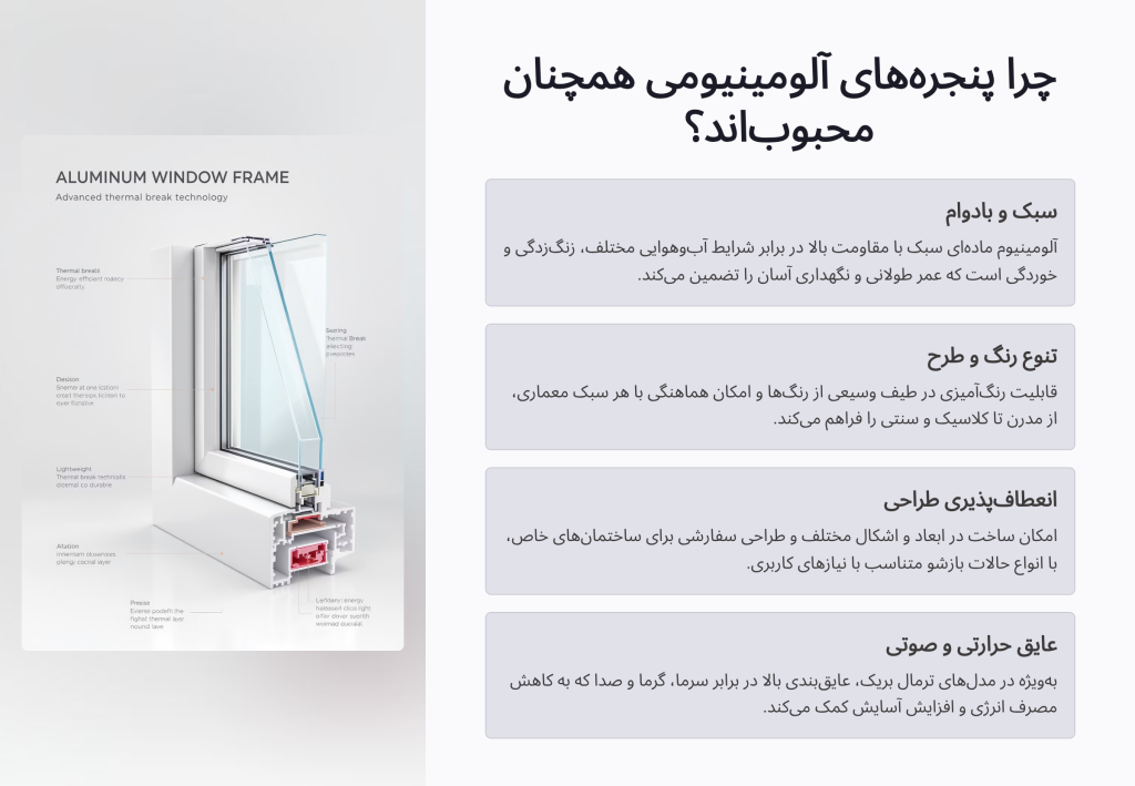 طرح و مدل پنجره آلومینیومی