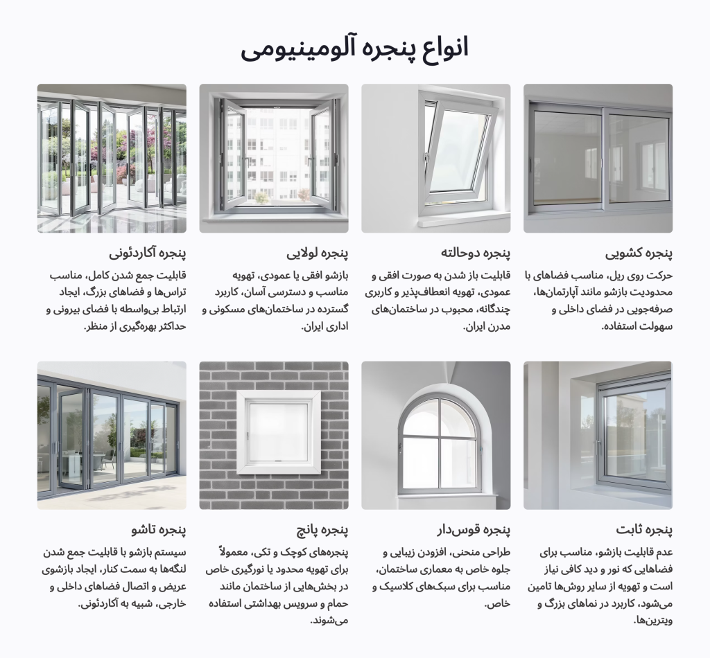 طرح و مدل پنجره آلومینیومی