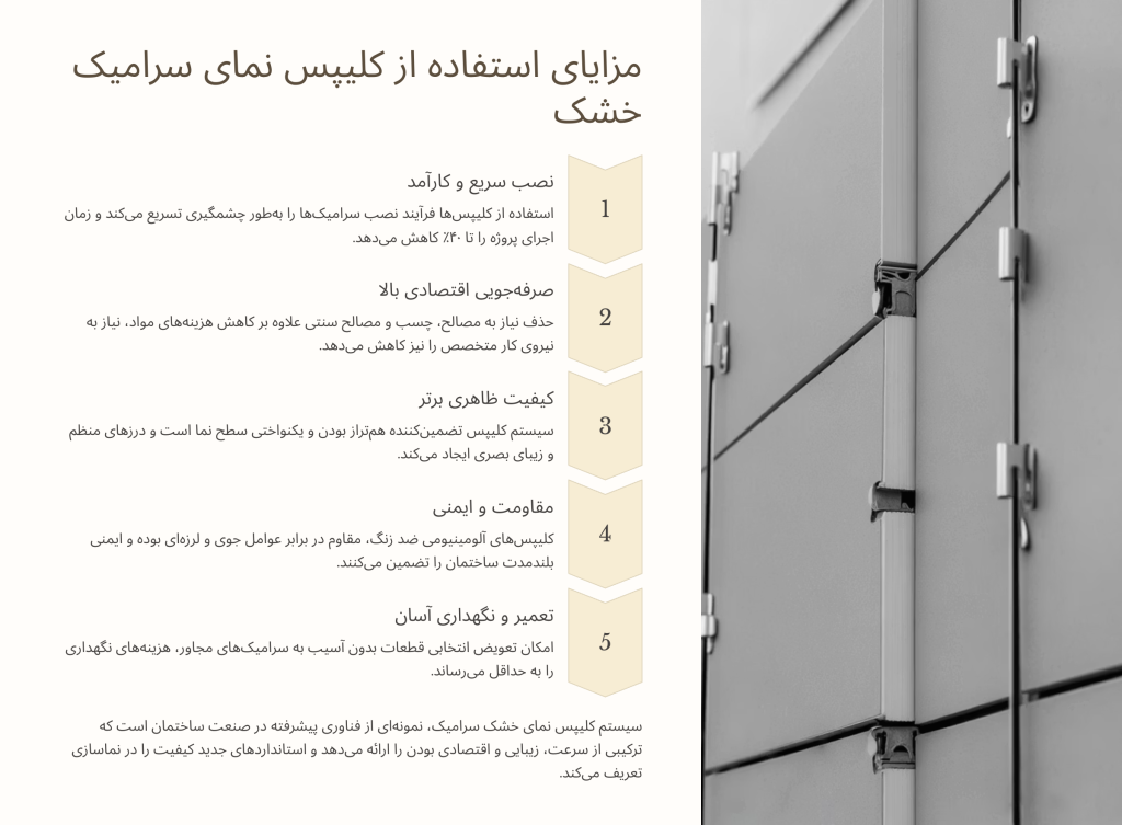 کلیپس سرامیک خشک