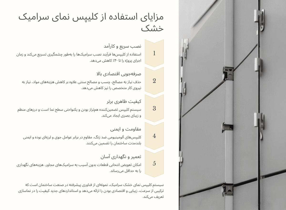 کلیپس سرامیک خشک