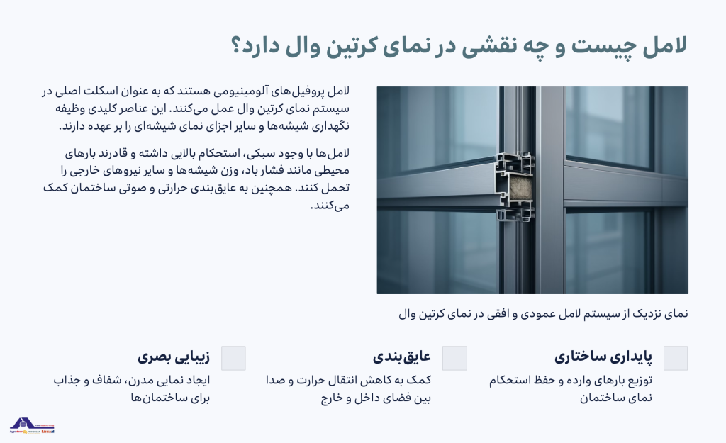 لامل چیست