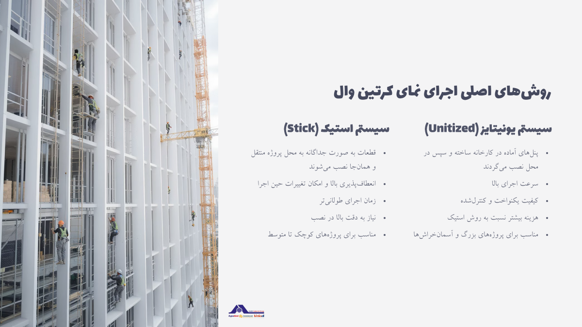 روش‌های اصلی اجرای نمای کرتین وال