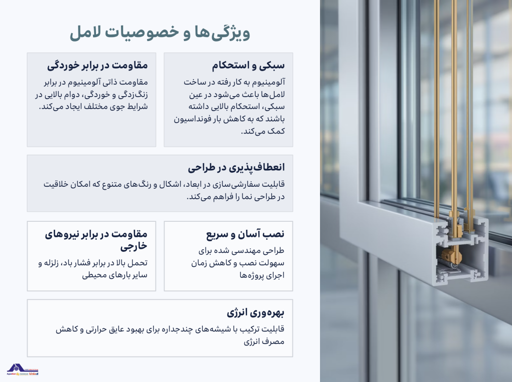 لامل چیست