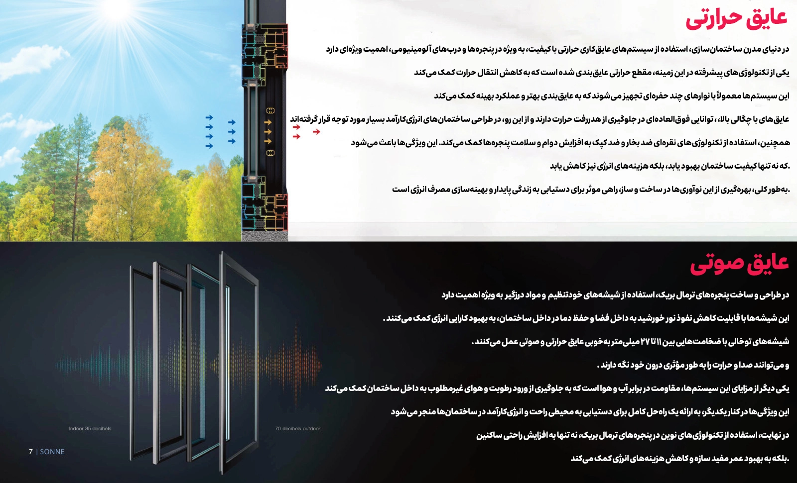 پنجره ترمال بریک