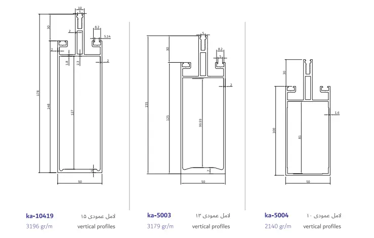دیتیل پروفیل های نمای کرتین وال 