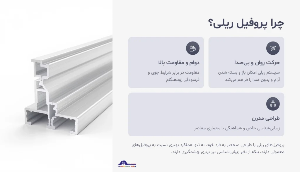چرا پروفیل آلومینیوم ریلی