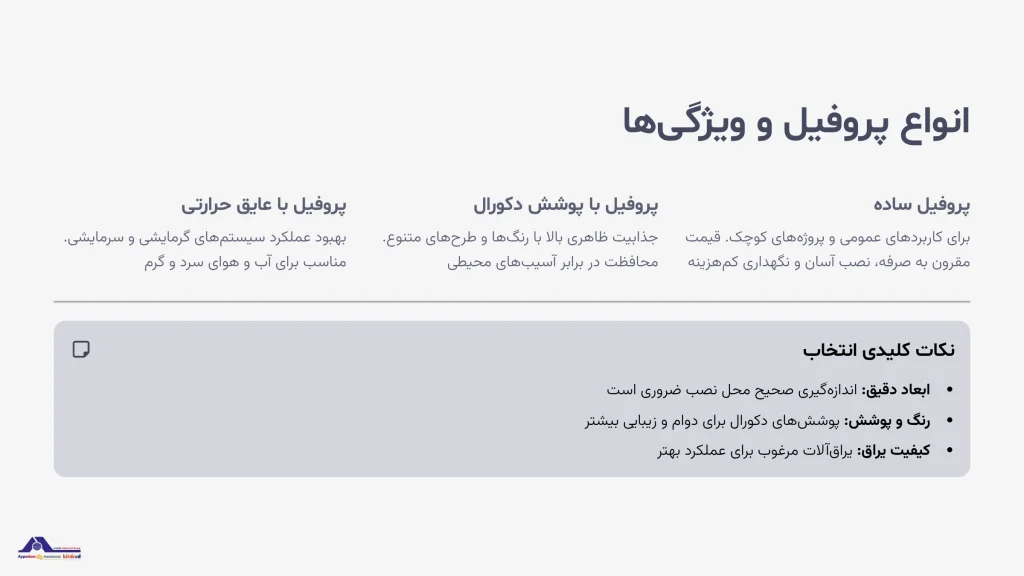 انواع پروفیل ریلی آلومینومی