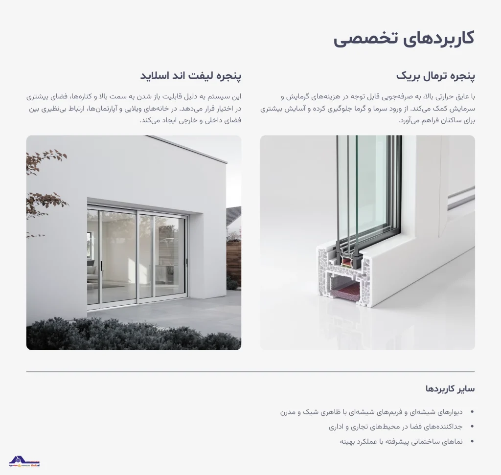 کاربردهای پروفیل آلومینیوم ریلی