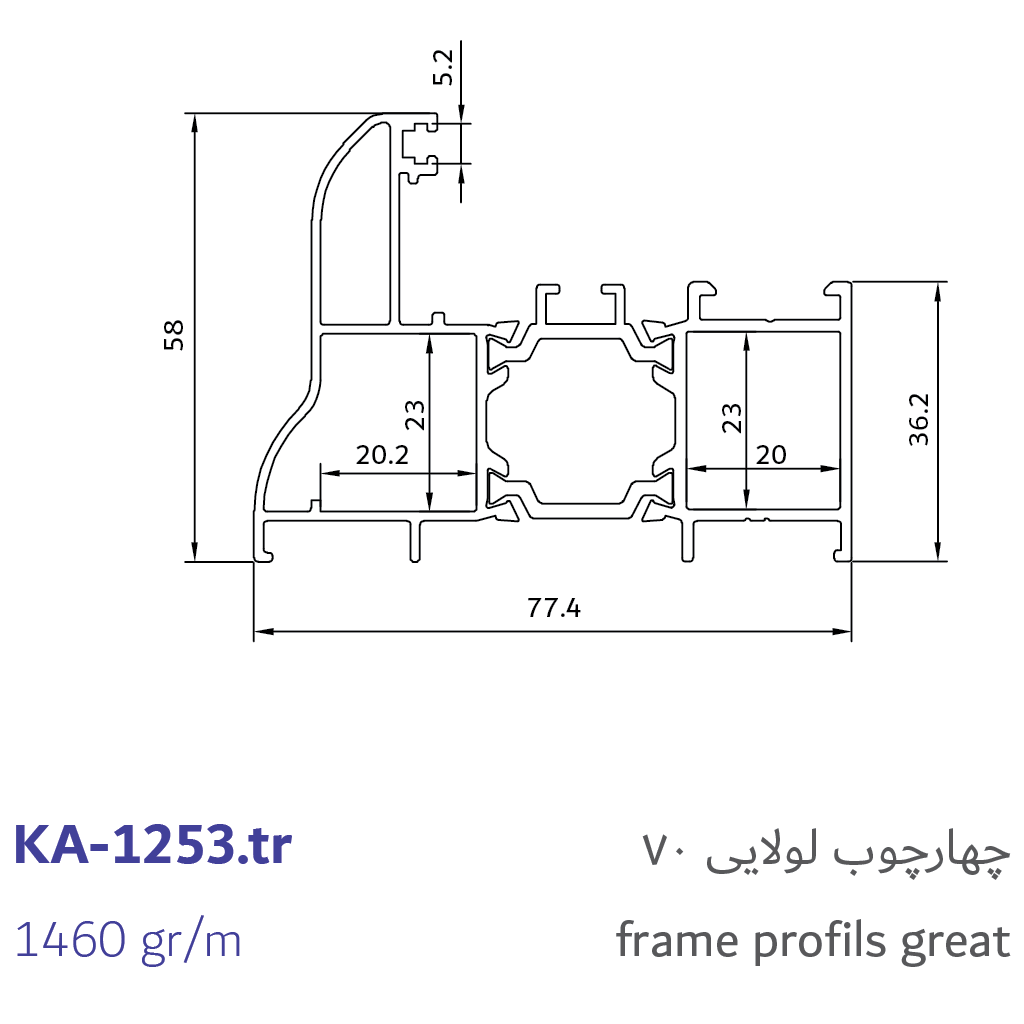 2-frame profiles great