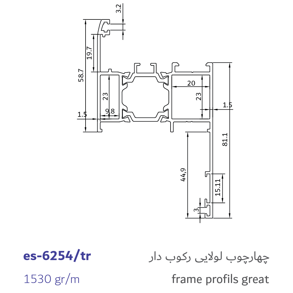 3- frame profiles great