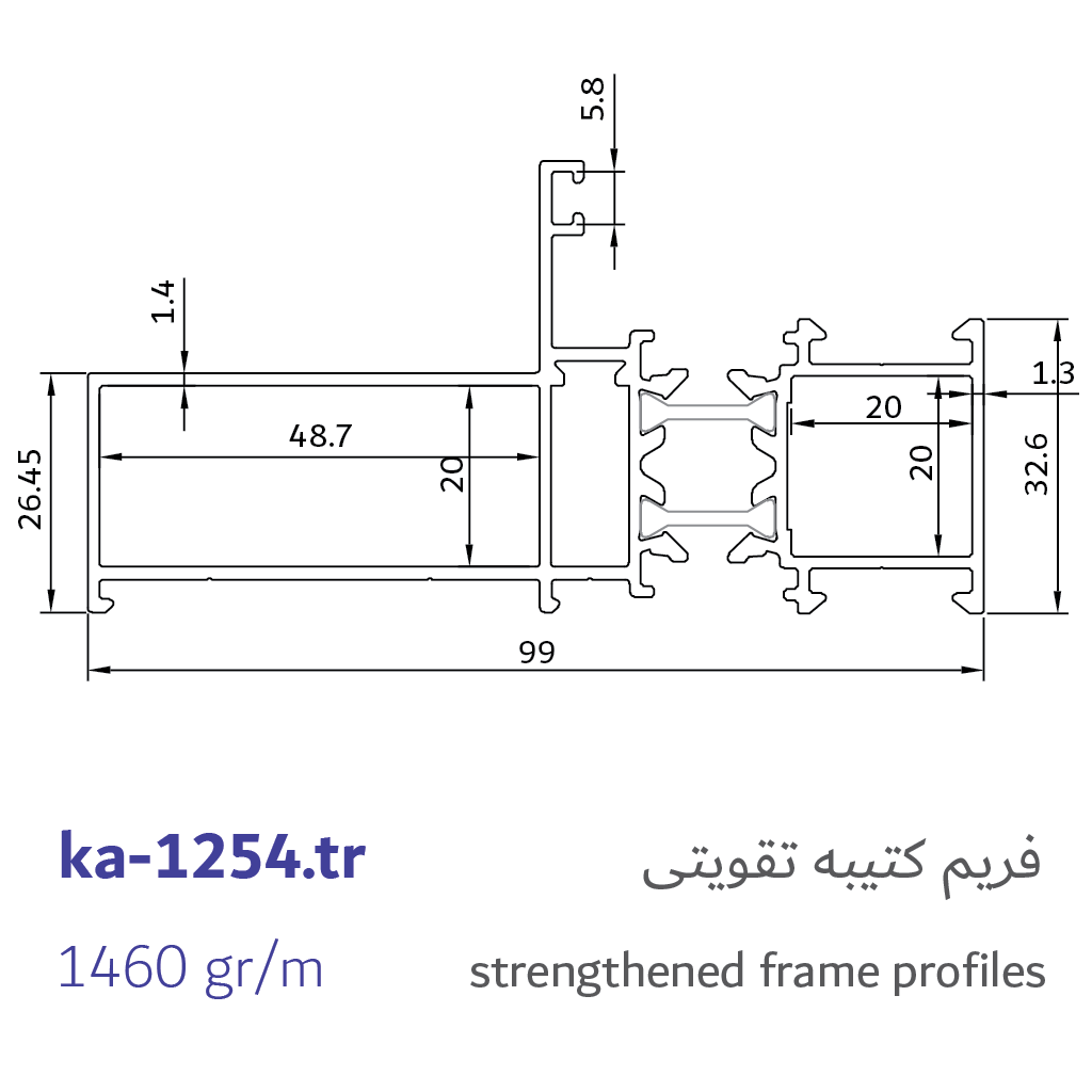 3- strentghened frame profiles