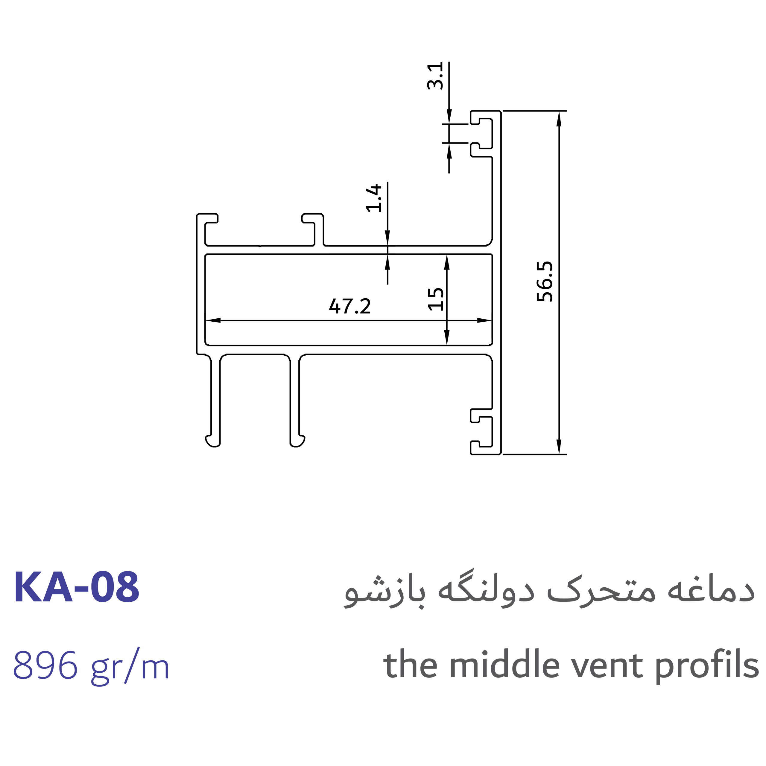 3- the middle vent profils