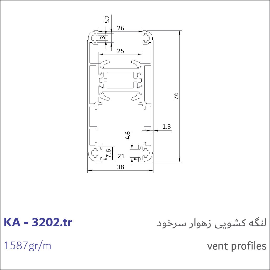 3-vent Profiles