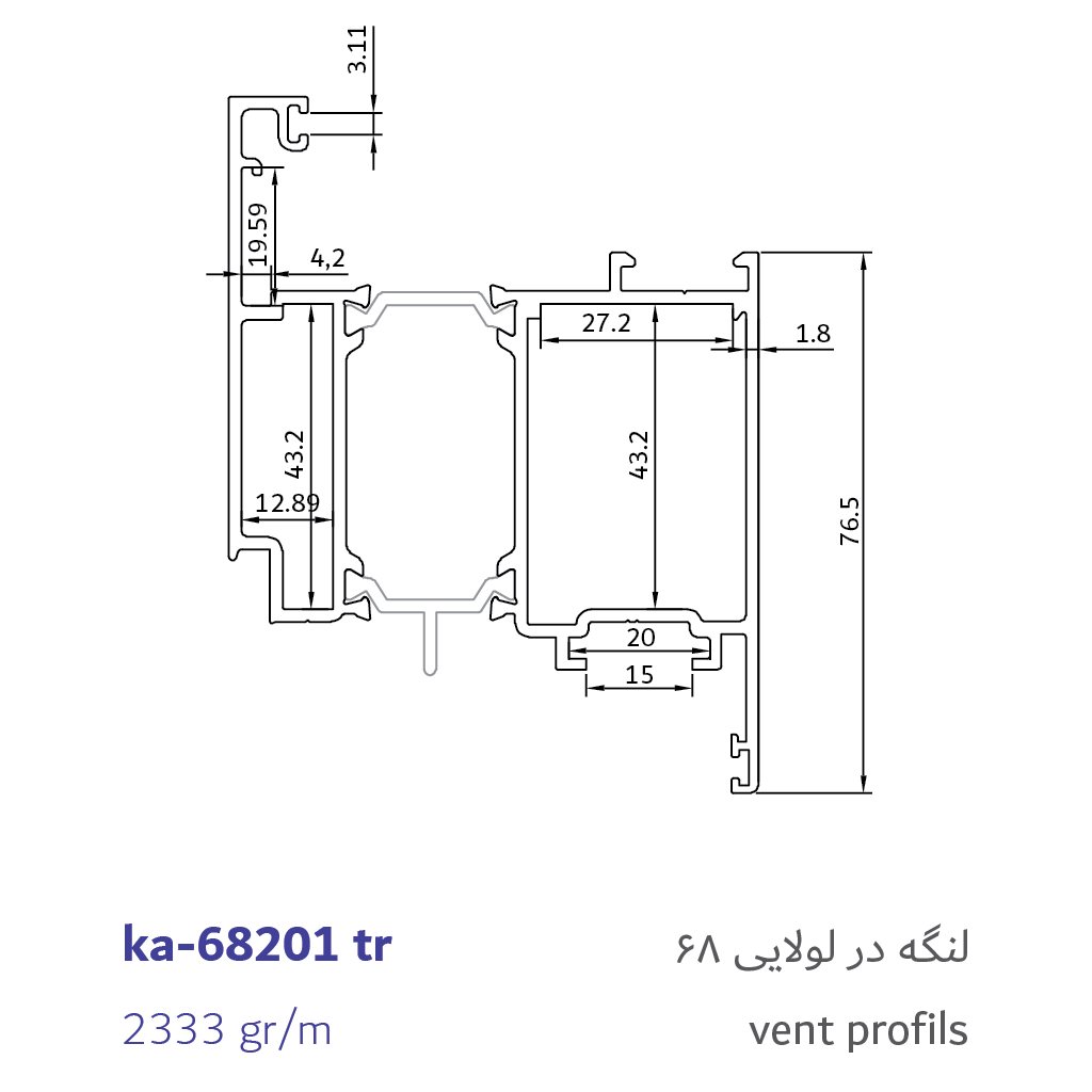 3-vent profiles