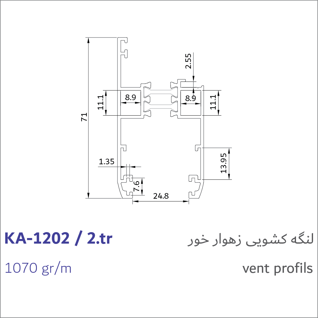 3-vent profiles