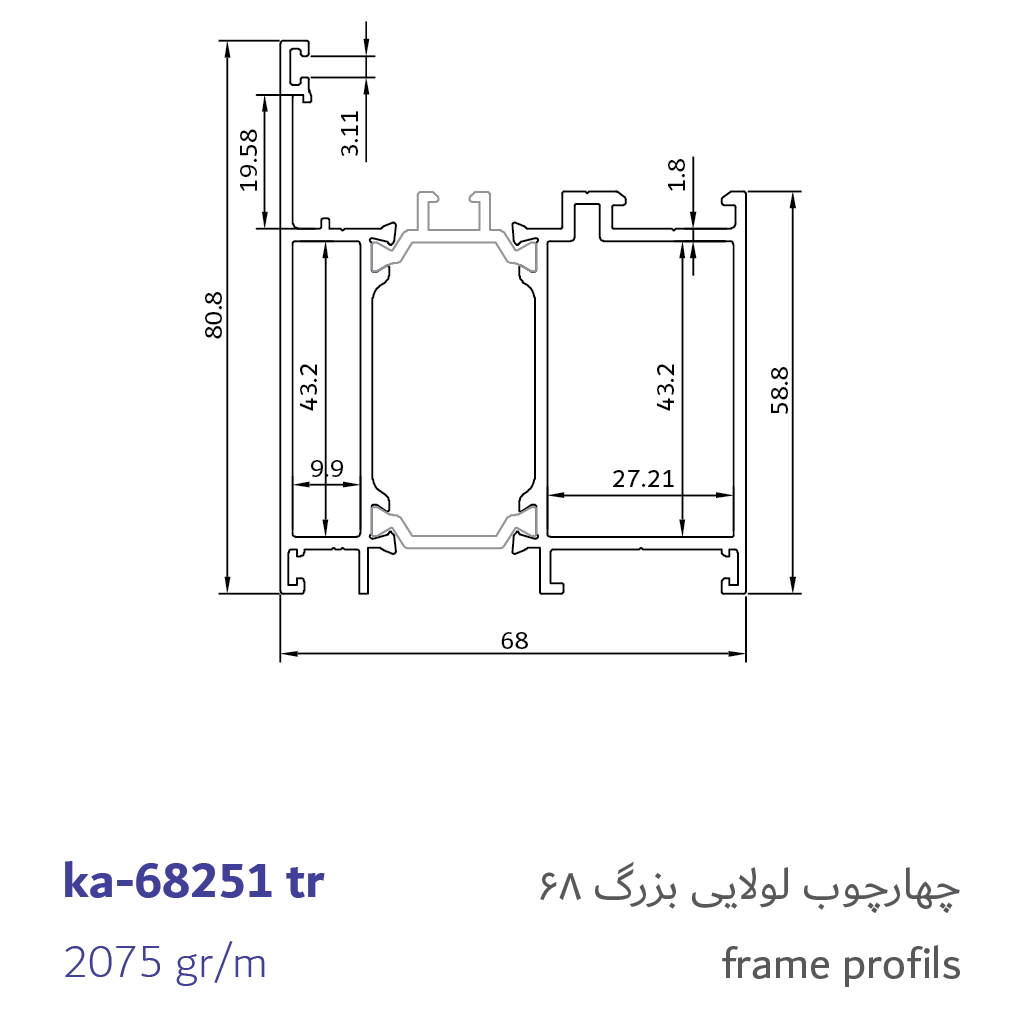 4-frame profiles