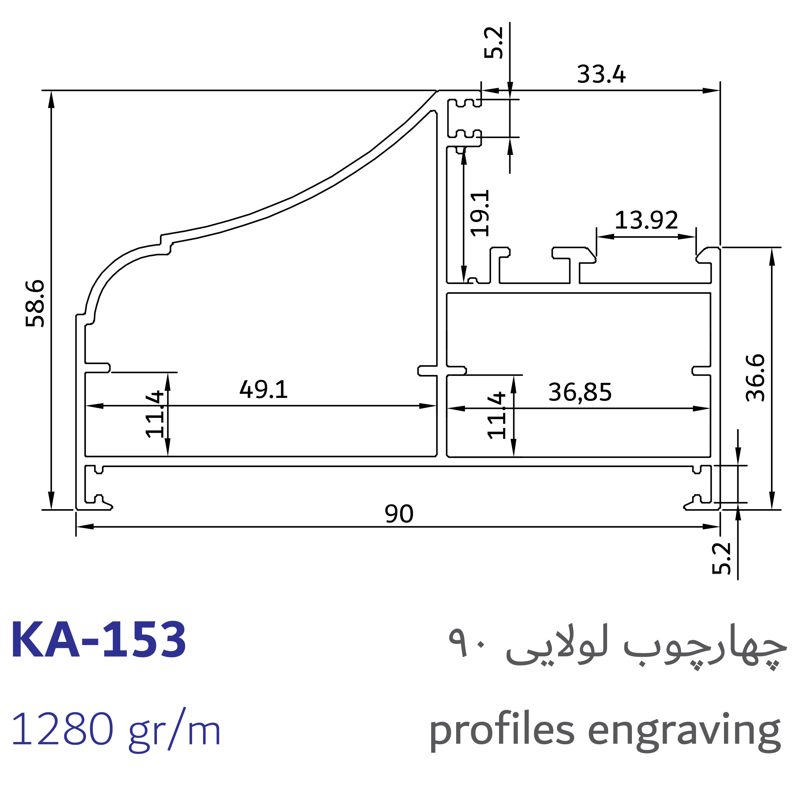 4-profils engraving