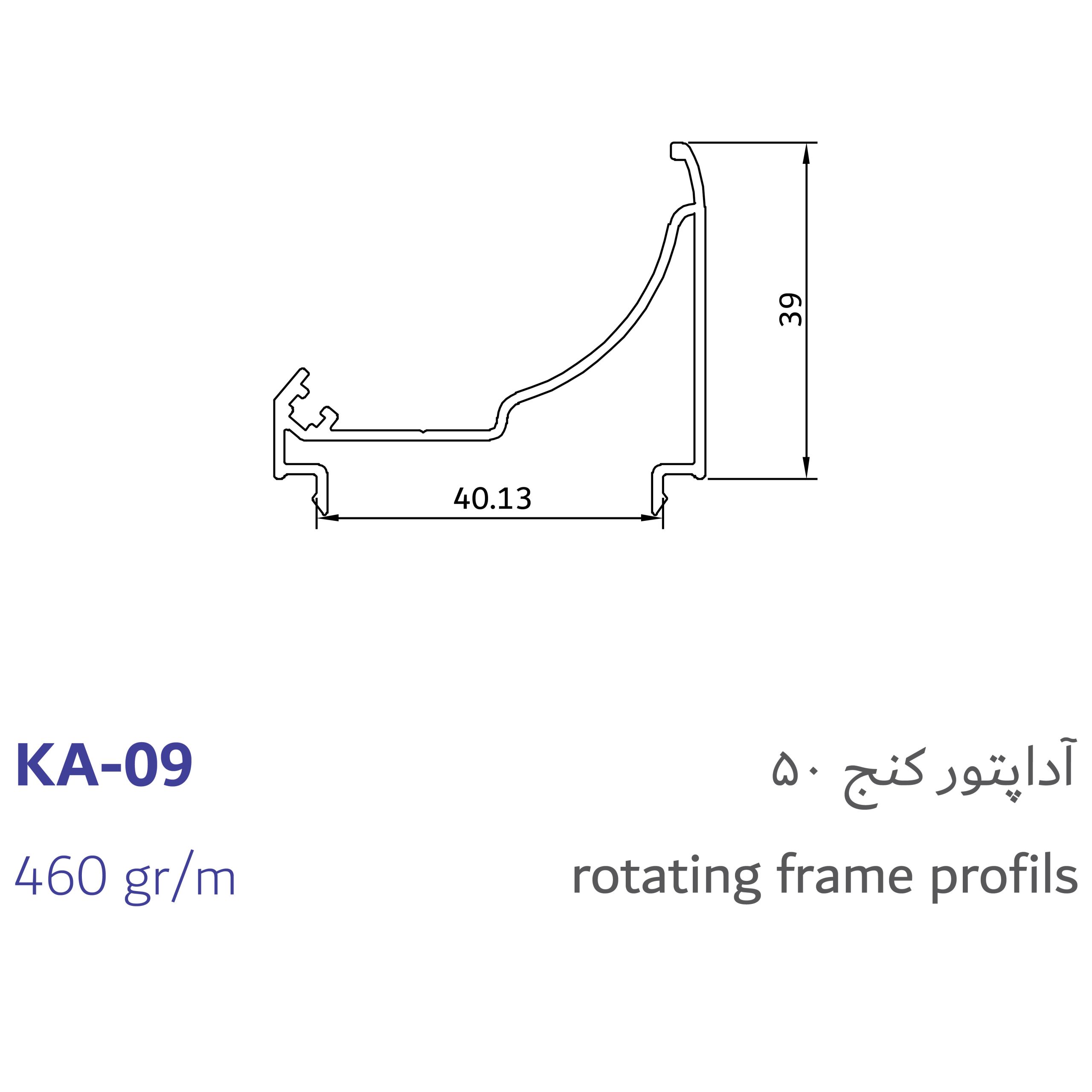 4- rotating frame profils
