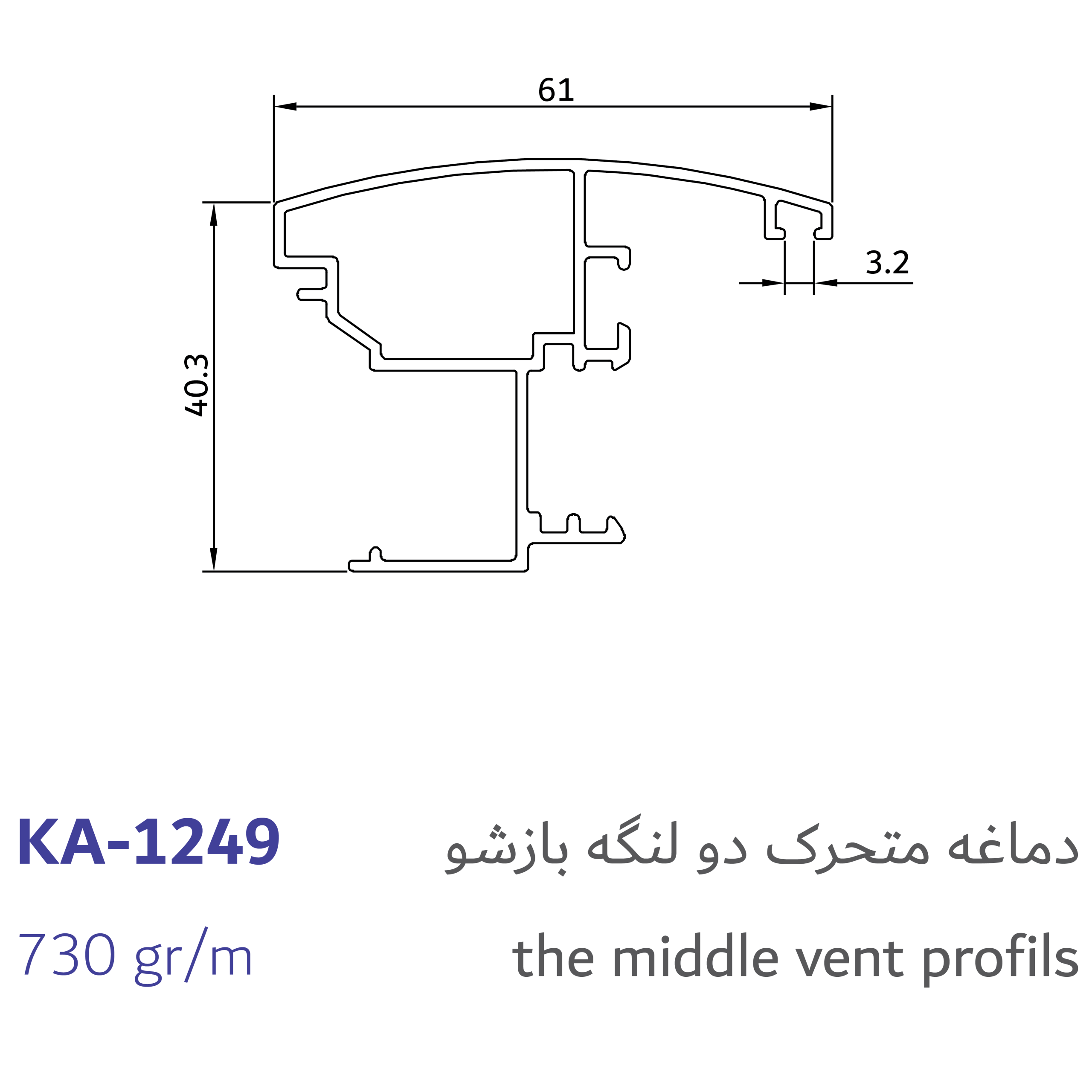 4- the middle vent profils