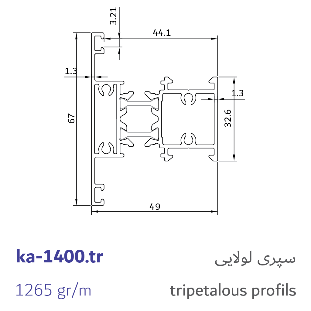 4- tripetalous profiles