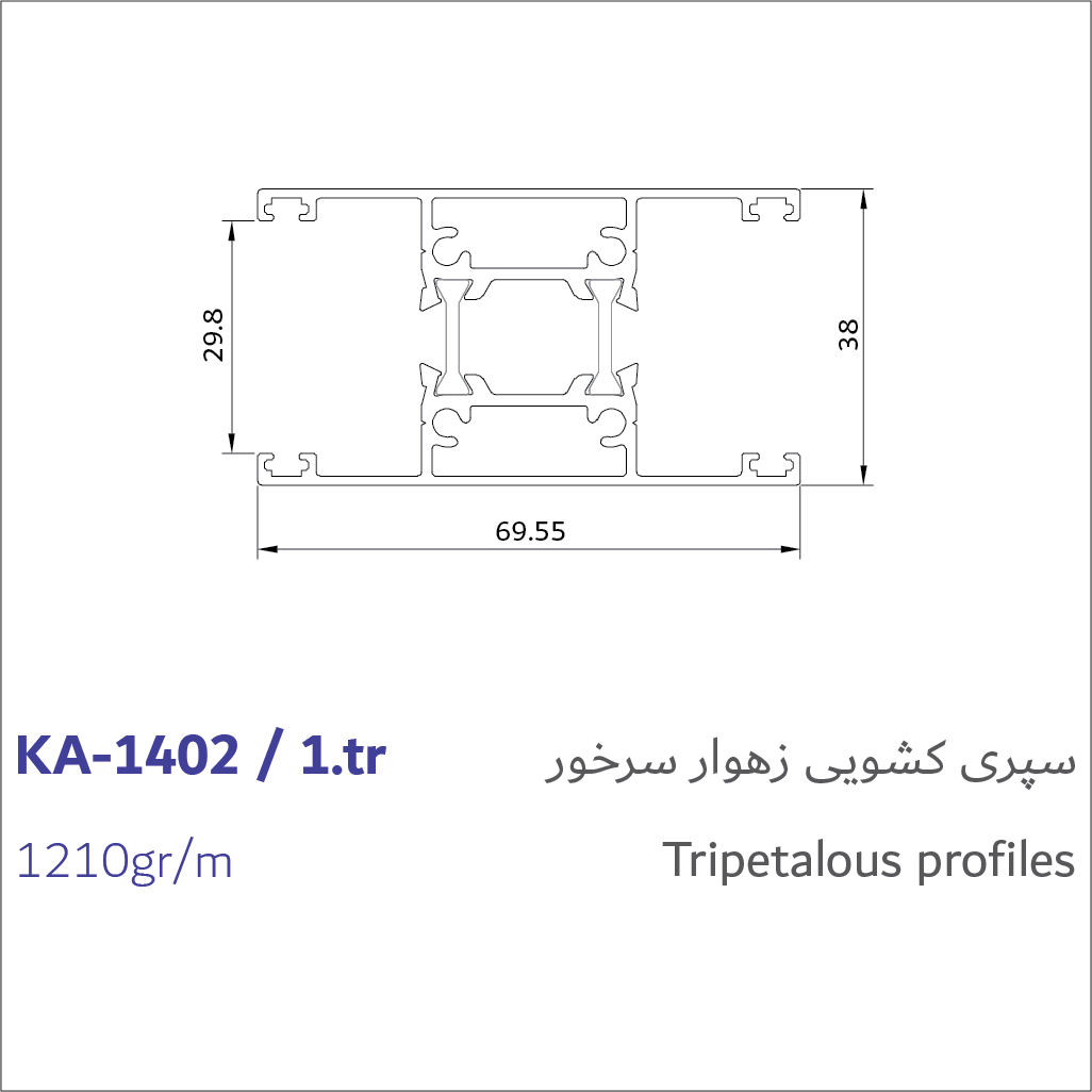 4- tripetalous profiles