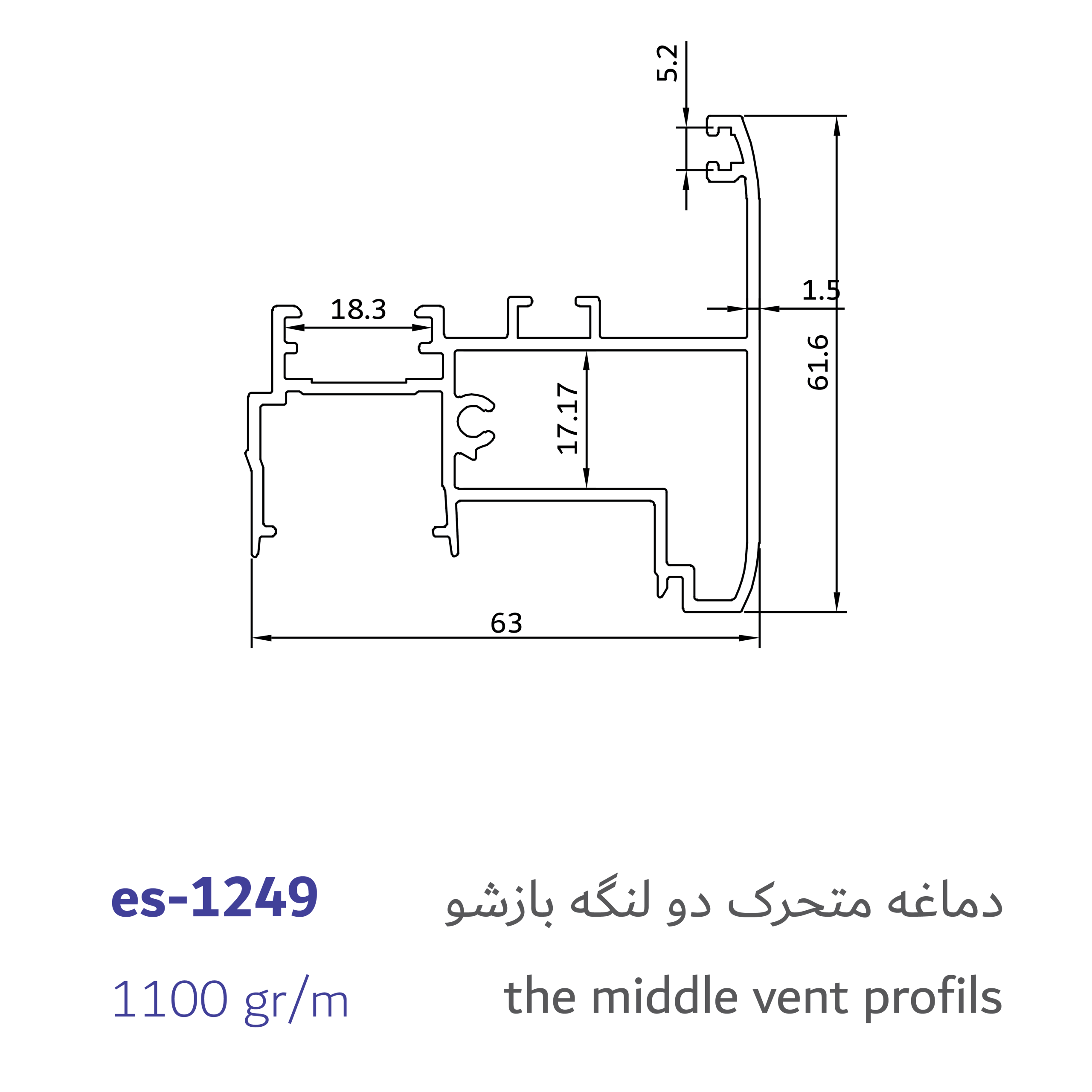 5- the middle vent profils