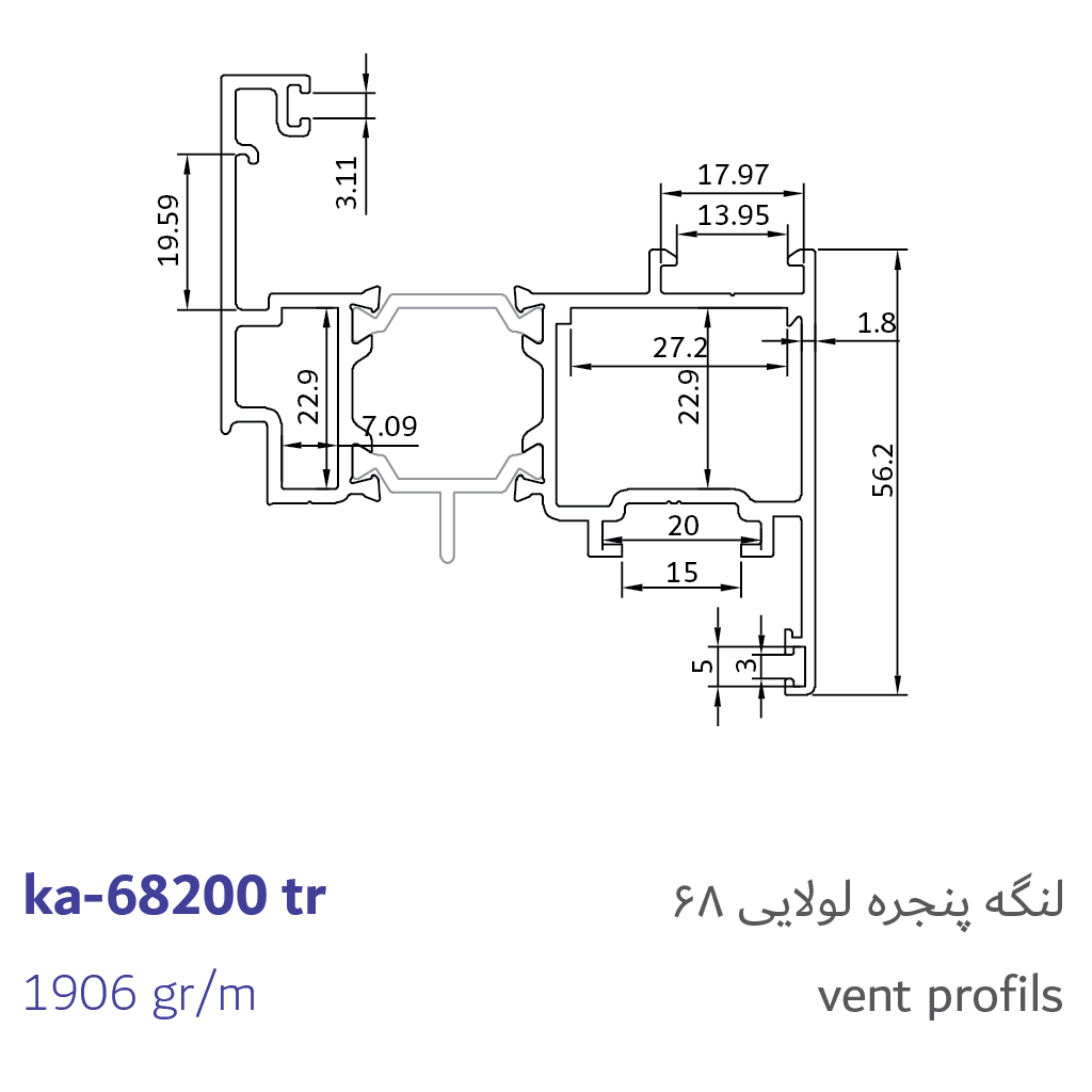 5-vent profiles