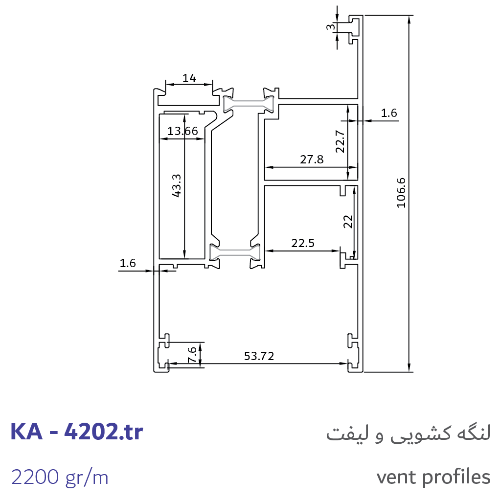 6- vent profiles