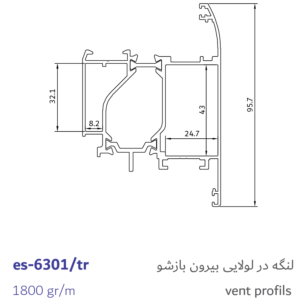 6-vent profiles